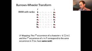 BurrowsWheeler Transform part 2 [upl. by Sibelle]