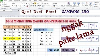 KUARTIL DESIL DAN PERSENTIL DATA BERKELOMPOK [upl. by Hedley]