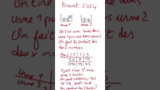 Brevet  Modéliser une expérience aléatoire  Probabilités 11d [upl. by Toombs699]