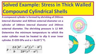 Thick Wall Cylinder Shrink Fits Solved example problem  Shrink Fit tolerance calculation [upl. by Anyaled695]