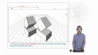 La distancia principal y su aplicación al escorzo   UPV [upl. by Etnahsa10]