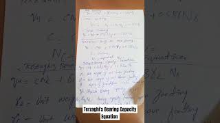 Terzaghis Bearing Capacity Equation for Ultimate Bearing Capacity of soil construction [upl. by Etoile]