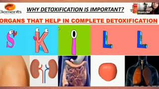 DAILY DETOX AYUSH PREMIUM PRODUCT OF ELEMENT WELLNESS BY SWETA MAM [upl. by Mitchel]