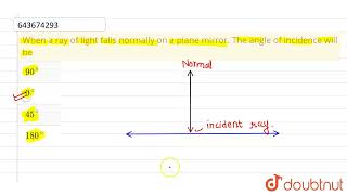 When a ray of light falls normally on a plane mirror The angle of incidence will be  7  LIGHT [upl. by Toddie]