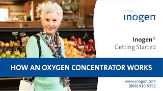 How an Oxygen Concentrator Works  How Does an Oxygen Concentrator Work [upl. by Parsaye]