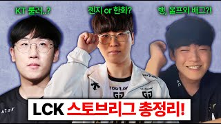 신뢰성 높은 썰쟁이가 밝힌 LCK 스토브리그 KT는 웃는다 기인과 룰러가 가장 뜨거운 카드 T1 구마유시가 배그한 이유 [upl. by Auqinu678]