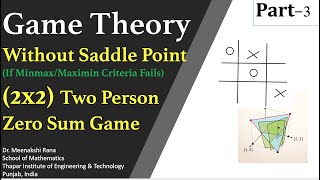 Game TheoryPart3 2x2 Two person Zero Sum Game Without Saddle Point [upl. by Salmon506]