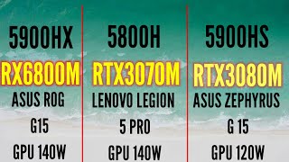 RX 6800M ASUS ROG G15 VS RTX 3070M LEGION 5 PRO VS RTX 3080 ZEPHYRUS DUO ON 1080P ULTRA VERY HIGH [upl. by Mahoney]