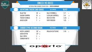 Newtown Tigers 2nd Grade v Dubbo CYMS Second Grade [upl. by Odeen334]