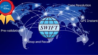 Latest Services by SWIFT  GPI Instant  Payment Prevalidation  Case Resolution  Stop and Recall [upl. by Dekeles]