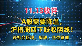 A股需要降温，沪指周四下跌收阴线！谈机会区域、板块、仓位管理 [upl. by Enicnarf]