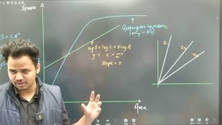 NEET 2024 BIOLOGY  BIODIVERSITY amp ITS CONSERVATION  L1  BIODIVERSITY amp ITS CONSERVATION CLASS 12 [upl. by Doniv606]