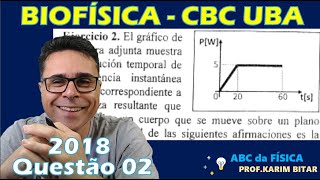 Biofísica  CBCUBA  1°Parcial 2018  Exercício 2 [upl. by Ysus605]