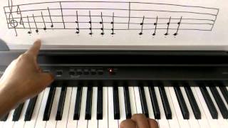 Piano Theory Staccato  How to Play Staccato [upl. by Egap460]