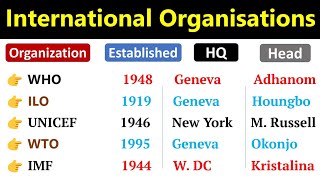 International Organisations 2024  Intergovernmental Organisation 2024  Headquarters  Top 50 MCQs [upl. by Ayihsa]