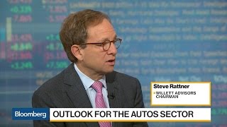 Rattner Sees RideSharing as Biggest Threat to Autos [upl. by Hgielhsa731]