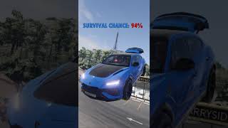 Gravity test Lamborghini urus🚙🌍 beamngdrive carcrashtest beamngtest [upl. by Olenka]