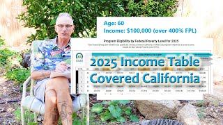 2025 Covered California Income Table [upl. by Helbona]