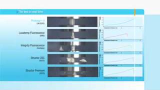 PROTEMP tm 4  3M ESPE DENTAL  VIDEO [upl. by Fuller935]