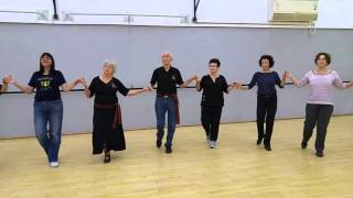 Koga me mama rodila Bulgaria Balkanitsa  Haifa Dance Group October 2015 [upl. by Alansen]