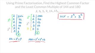 Prime Factorisation  How to Find the HCF and LCM of two whole numbers using Prime Factors [upl. by Idnerb]