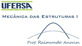 Mec Est I  Aula 02  Considerações sobre cargas nas estruturas [upl. by Laehcimaj]