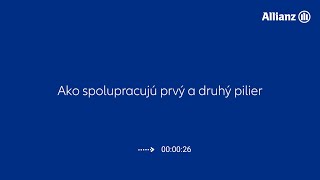 1️⃣🎬 Ako porozumieť druhému pilieru 🔍 Business reels 117 [upl. by Ocir]