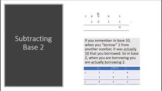 Adding amp Subtracting Base 2 4 8 amp 10  Decimal  Bicimal  Binary  Octal [upl. by Kory428]