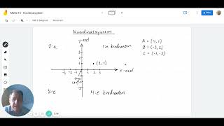 Matte 1C  Koordinatsystem [upl. by Anivol615]