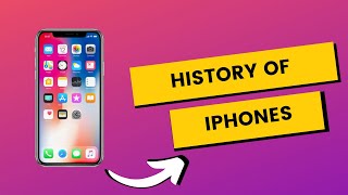 History of the iPhones [upl. by Enaols577]