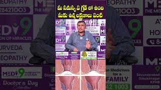 Piles  Symptoms And Prevention  DR Raman Raju [upl. by Namien]