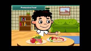 quotFun Food Lesson for Kids Learning About Healthy Eatingquot2 [upl. by Adnilra]