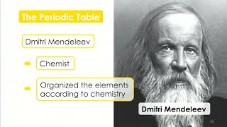 Forensic Science  211 Introduction to Atomic Structure [upl. by Latihs]