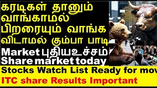 புதிய உச்சம் Share market today  ITC share Result what next  Bsoft share price discount [upl. by Corrie]