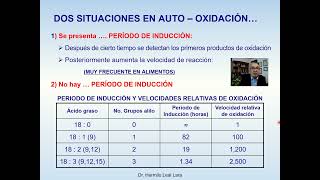 Lípidos  3 Rancidez Hidrolítica y Rancidez Oxidativa [upl. by Nerot]