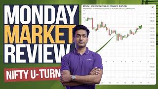 21 OCTOBER MONDAY MARKET REVIEW PRO TRADERS PCBL ICICIPRULI SUZLON ZOMATO ENTRY LE SAKTE HAI [upl. by Jp]