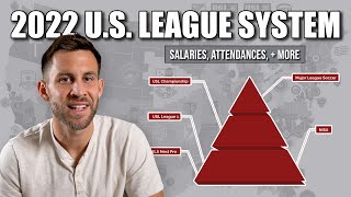 The US Professional League System for 2022 EXPLAINED  Salaries Attendance Levels etc [upl. by Tamarah319]