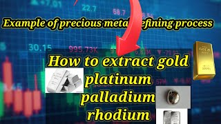 Recovery of platinum palladium rhodium and gold  gold recoveryrhoduim [upl. by Atiuqa]