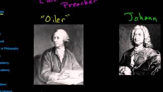 The Biography of Leonhard Euler 2 [upl. by Kobe]