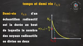 2BAC  La demivie t½  La décroissance radioactive [upl. by Ecirtaeb557]