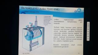 261020165 HaftaGenel Ä°plik TeknolojisiHarman HallaÃ§2 [upl. by Cacilie758]