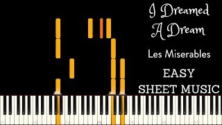 I DREAMED A DREAM  EASY PIANO SHEET MUSIC  PATREON REWARD [upl. by Ferdinande491]