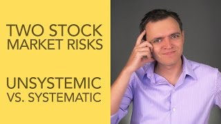 Two Stock Market Risks Systemic  Unsystemic Risk Systematic  Unsystematic [upl. by Onateyac]