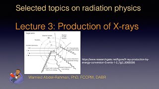 Selccted Topics on Radiation Physics Lecture 3 Production of xrays [upl. by Amanda]