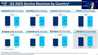 Millicom  Tigo  Q3 2023 results webcast [upl. by Kuhlman]