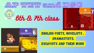 Ap tet and dsc 25  Poets essayists novelists dramatists and their work explanation in telugu [upl. by Nylsirhc]