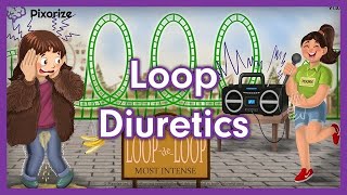 Loop Diuretics Mnemonic for NCLEX  Mechanism of Action How They Work Nursing Pharmacology [upl. by Aisital]