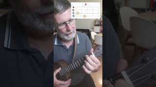 A auf Ukulele  AkkordTutorial von Achim [upl. by Ruff66]