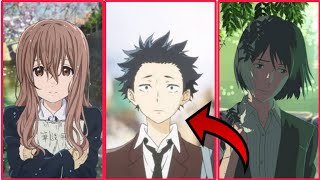 Top 5 Romance Anime To Watch in 2024 [upl. by Lennaj]