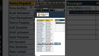 5 Detik Kelompokin Data di Excel ⏰ [upl. by Evatsug]